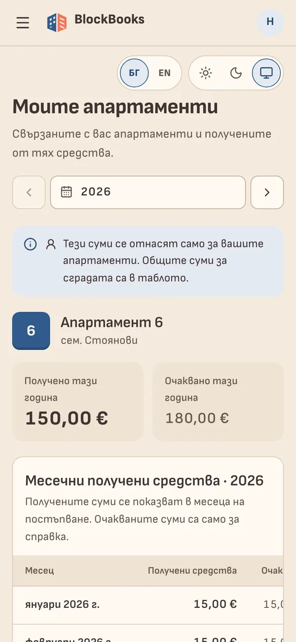 Екранът „Моите апартаменти“ на живущ на телефон: получени и очаквани суми за годината.