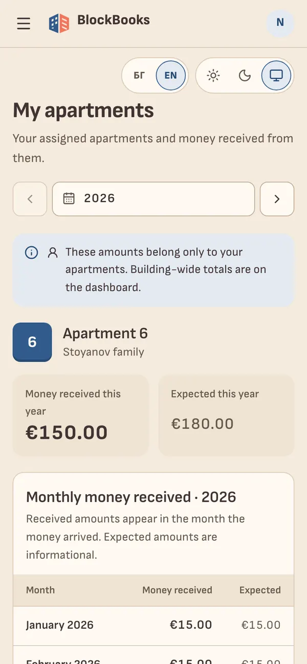 A resident’s My apartments screen on a phone: money received and expected for the year.